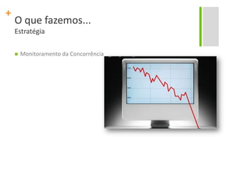 O que fazemos...EstratégiaMonitoramento da Concorrência
