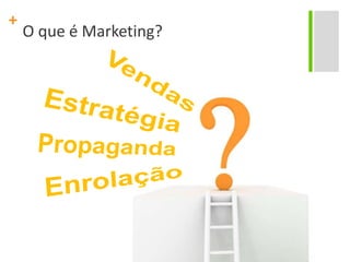 O que é Marketing?VendasEstratégiaPropagandaEnrolação