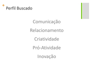 Perfil BuscadoComunicaçãoRelacionamentoCriatividadePró-AtividadeInovação