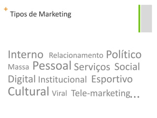 Tipos de MarketingInternoPolíticoRelacionamentoPessoalSocialServiçosMassaDigitalEsportivoInstitucionalCultural...Tele-marketingViral