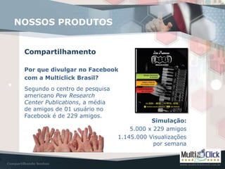 NOSSOS PRODUTOS
Compartilhamento
Por que divulgar no Facebook
com a Multiclick Brasil?
Segundo o centro de pesquisa
americano Pew Research
Center Publications, a média
de amigos de 01 usuário no
Facebook é de 229 amigos.
Simulação:
5.000 x 229 amigos
1.145.000 Visualizações
por semana
 