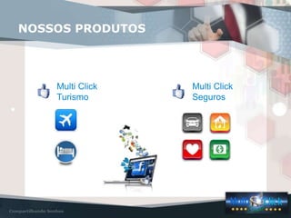 NOSSOS PRODUTOS
Multi Click
Turismo
Multi Click
Seguros
 