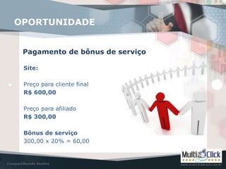 Pagamento de bônus de serviço
OPORTUNIDADE
Site:
Preço para cliente final
R$ 600,00
Preço para afiliado
R$ 300,00
Bônus de serviço
300,00 x 20% = 60,00
 