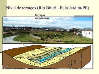 Nível de terraços (Rio Bituri –Belo Jardim-PE)
Terraços
cumulativos
 