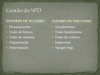 FATORES DE SUCESSO   FATORES DE INSUCESSO
 Planejamento        Amadorismo
 Visão de futuro     Visão imediatista
 Visão de sistema    Visão de cultura
 Organização         Improviso
 Antecipação         Apagar fogo
 