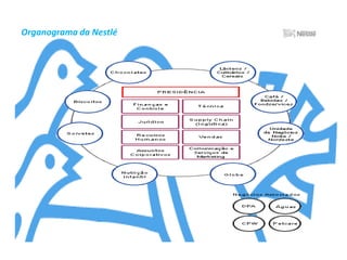 Combater a aids, a malária e outras doenças