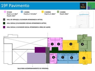 19º Pavimento
STUDIO
Final 1 e 2: 34m²
Final 8: 33m²

1 DORM.
Final 6 e 7: 47,23m²

2 DORMS
Final 3 e 5: 68m²

3 DORM.
Final 4: 93m²

HALL DE SERVIÇO( 1 ELEVADOR ATENDENDO 8 APTOS)
HALL SOCIAL (2 ELEVADORES SOCIAIS ATENDENDO 8 APTOS)
HALL SOCIAL (1 ELEVADOR SOCIAL ATENDENDO A ÁREA DE LAZER)

1

2

8

SALA PARA ACOMPANHAMENTO DE PERSONAL

3

7

6

4

5

 