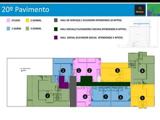 20º Pavimento
STUDIO

2 DORMS.

HALL DE SERVIÇO( 1 ELEVADOR ATENDENDO 10 APTOS)

1 DORM.

3 DORMS.

HALL SOCIAL(2 ELEVADORES SOCIAIS ATENDENDO 8 APTOS)

HALL SOCIAL (ELEVADOR SOCIAL ATENDENDO 2 APTOS)

1

2

1

2

8

3

7

4

6

5

 