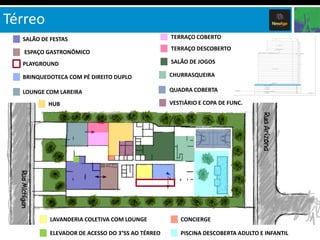 Térreo
SALÃO DE FESTAS
ESPAÇO GASTRONÔMICO

TERRAÇO COBERTO
TERRAÇO DESCOBERTO

PLAYGROUND

SALÃO DE JOGOS

BRINQUEDOTECA COM PÉ DIREITO DUPLO

CHURRASQUEIRA

LOUNGE COM LAREIRA

QUADRA COBERTA

HUB

VESTIÁRIO E COPA DE FUNC.

LAVANDERIA COLETIVA COM LOUNGE

CONCIERGE

ELEVADOR DE ACESSO DO 3°SS AO TÉRREO

PISCINA DESCOBERTA ADULTO E INFANTIL

 