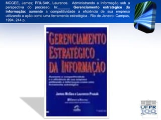 MCGEE, James; PRUSAK, Laurence. Administrando a Informação sob a
perspectiva do processo. In:______ Gerenciamento estratégico da
informação: aumente a competitividade a eficiência de sua empresa
utilizando a ação como uma ferramenta estratégica . Rio de Janeiro: Campus,
1994. 244 p.
 