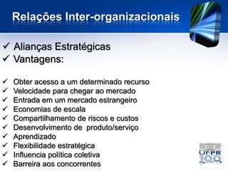 Relações Inter-organizacionais

 Alianças Estratégicas
 Vantagens:

   Obter acesso a um determinado recurso
   Velocidade para chegar ao mercado
   Entrada em um mercado estrangeiro
   Economias de escala
   Compartilhamento de riscos e custos
   Desenvolvimento de produto/serviço
   Aprendizado
   Flexibilidade estratégica
   Influencia política coletiva
   Barreira aos concorrentes
 