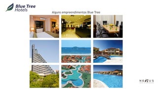Alguns empreendimentos Blue Tree
 