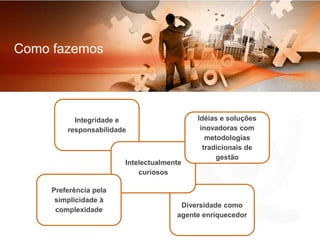 O que fazemosComo fazemosIntegridade e responsabilidadeIdéias e soluções inovadoras com metodologias tradicionais de gestãoIntelectualmente curiososPreferência pela simplicidade à complexidadeDiversidade como agente enriquecedor