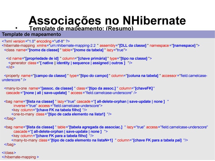 Hibernate save or update Hibernate save or update