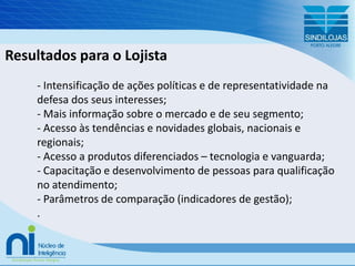 IMERSÃO EM GERÊNCIA DE LOJA