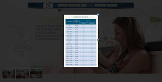 Apresentação Nobre - A poucos passos do NorteShopping e colado a sua futura expansão.