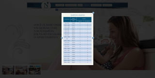 Apresentação Nobre - A poucos passos do NorteShopping e colado a sua futura expansão.