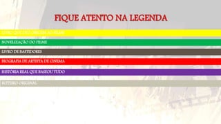 LIVRO QUE DEU ORIGEM AO FILME
NOVELIZAÇÃO DO FILME
LIVRO DE BASTIDORES
HISTÓRIA REAL QUE BASEOU TUDO
BIOGRAFIA DE ARTISTA DE CINEMA
ROTEIRO ORIGINAL
 