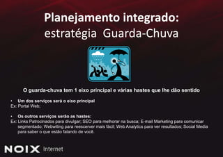 WebwritingMarcaSaber que existe