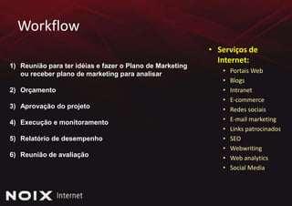 Fidelizar-se, independente do apelo da concorrênciaPortalUsabilidade e Navegabilidade