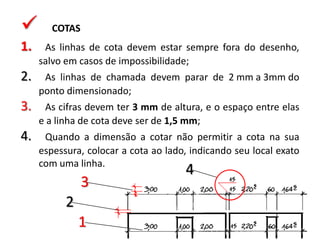 

COTAS

1.

As linhas de cota devem estar sempre fora do desenho,
salvo em casos de impossibilidade;

2.

As linhas de chamada devem parar de 2 mm a 3mm do
ponto dimensionado;

3.

As cifras devem ter 3 mm de altura, e o espaço entre elas
e a linha de cota deve ser de 1,5 mm;

4.

Quando a dimensão a cotar não permitir a cota na sua
espessura, colocar a cota ao lado, indicando seu local exato
com uma linha.

3
2

1

4

 