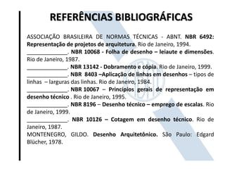 REFERÊNCIAS BIBLIOGRÁFICAS
ASSOCIAÇÃO BRASILEIRA DE NORMAS TÉCNICAS - ABNT. NBR 6492:
Representação de projetos de arquitetura. Rio de Janeiro, 1994.
_____________. NBR 10068 - Folha de desenho – leiaute e dimensões.
Rio de Janeiro, 1987.
_____________. NBR 13142 - Dobramento e cópia. Rio de Janeiro, 1999.
_____________. NBR 8403 –Aplicação de linhas em desenhos – tipos de
linhas – larguras das linhas. Rio de Janeiro, 1984.
_____________. NBR 10067 – Princípios gerais de representação em
desenho técnico . Rio de Janeiro, 1995.
_____________. NBR 8196 – Desenho técnico – emprego de escalas. Rio
de Janeiro, 1999.
_____________. NBR 10126 – Cotagem em desenho técnico. Rio de
Janeiro, 1987.
MONTENEGRO, GILDO. Desenho Arquitetônico. São Paulo: Edgard
Blücher, 1978.

 