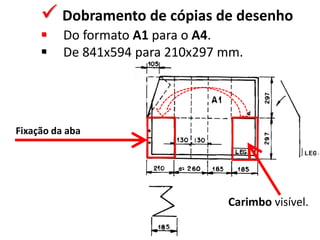  Dobramento de cópias de desenho
 Do formato A1 para o A4.
 De 841x594 para 210x297 mm.
Fixação da aba
Carimbo visível.
 