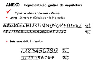  Tipos de letras e números - Manual
 Letras - Sempre maiúsculas e não inclinadas
ANEXO - Representação gráfica de arquitetura
 Números - Não inclinados.
 