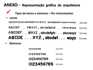  Tipos de letras e números – Por instrumentos
 Letras
ANEXO - Representação gráfica de arquitetura
 Números
 