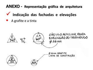 ANEXO - Representação gráfica de arquitetura
 Indicação das fachadas e elevações
 A grafite e a tinta
 