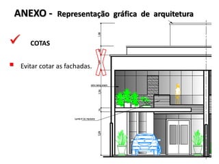 ANEXO - Representação gráfica de arquitetura
 COTAS
 Evitar cotar as fachadas.
 