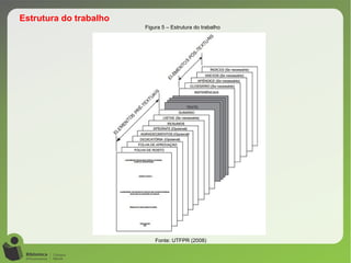Estrutura do trabalho
Figura 5 – Estrutura do trabalho
Fonte: UTFPR (2008)
 