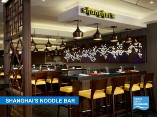 SSHHAANNGGHHAAII’’SS NNOOOODDLLEE BBAARR 
 