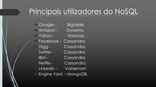  Google - Bigtable.
 Amazon - Dynamo.
 Yahoo - Hadoop.
 Facebook - Cassandra.
 Digg - Cassandra.
 Twitter - Cassandra.
 IBM - Cassandra.
 Netflix - Cassandra.
 LinkedIn - Voldemort.
 Engine Yard - MongoDB.
 