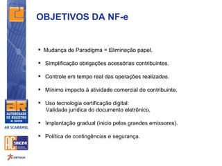 OBJETIVOS DA NF-e


 Mudança de Paradigma = Eliminação papel.

 Simplificação obrigações acessórias contribuintes.

 Controle em tempo real das operações realizadas.

 Mínimo impacto à atividade comercial do contribuinte.

 Uso tecnologia certificação digital:
  Validade jurídica do documento eletrônico.

 Implantação gradual (inicio pelos grandes emissores).

 Política de contingências e segurança.
 