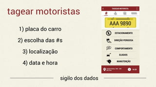 tagear motoristas
1) placa do carro
2) escolha das #s
3) localização
4) data e hora
sigilo dos dados
 