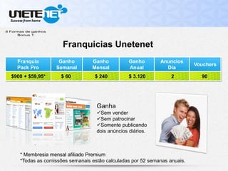 Franquia
Pack Pro
Ganho
Semanal
Ganho
Mensal
Ganho
Anual
Anuncios
Día
Vouchers
* Membresia mensal afiliado Premium
*Todas as comissões semanais estão calculadas por 52 semanas anuais.
Franquicias Unetenet
Ganha
Sem vender
Sem patrocinar
Somente publicando
dois anúncios diários.
$900 + $59,95* $ 60 $ 240 $ 3.120 2 90
 