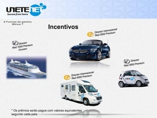 Incentivos
* Os prêmios serão pagos com valores equivalentes
segundo cada país.
 