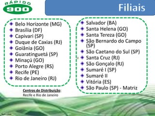 Belo Horizonte (MG)           Salvador (BA)
Brasília (DF)                 Santa Helena (GO)
Capivari (SP)                 Santa Tereza (GO)
Duque de Caxias (RJ)          São Bernardo do Campo
Goiânia (GO)                  (SP)
Guaratinguetá (SP)            São Caetano do Sul (SP)
Minaçú (GO)                   Santa Cruz (RJ)
Porto Alegre (RS)             São Gonçalo (RJ)
Recife (PE)                   Sumaré I (SP)
Rio de Janeiro (RJ)           Sumaré II
                              Vitória (ES)
   Centros de Distribuição:
                              São Paulo (SP) - Matriz
   Recife e Rio de Janeiro
 