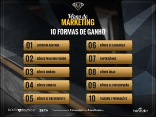 Nova Apresentação Hinode 2017