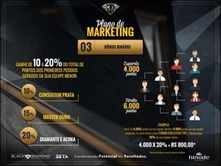 Nova Apresentação Hinode 2017