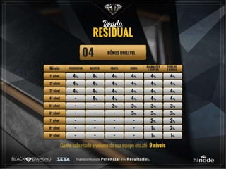 Nova Apresentação Hinode 2017