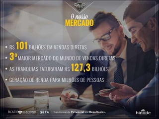 Nova Apresentação Hinode 2017