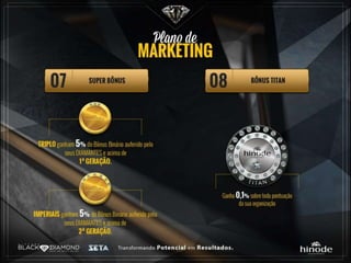 Nova Apresentação Hinode 2017