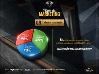 Nova Apresentação Hinode 2017