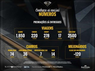 Nova Apresentação Hinode 2017