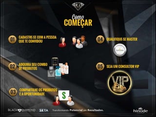 Nova Apresentação Hinode 2017