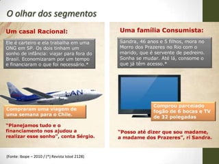O olhar dos segmentos




(Fonte: Ibope – 2010 / (*) Revista Istoé 2128)
 