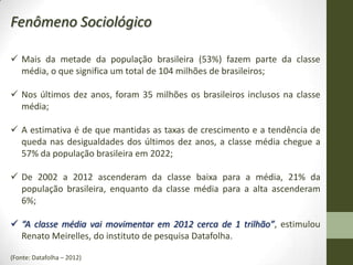 Fenômeno Sociológico

 Mais da metade da população brasileira (53%) fazem parte da classe
  média, o que significa um total de 104 milhões de brasileiros;

 Nos últimos dez anos, foram 35 milhões os brasileiros inclusos na classe
  média;

 A estimativa é de que mantidas as taxas de crescimento e a tendência de
  queda nas desigualdades dos últimos dez anos, a classe média chegue a
  57% da população brasileira em 2022;

 De 2002 a 2012 ascenderam da classe baixa para a média, 21% da
  população brasileira, enquanto da classe média para a alta ascenderam
  6%;

 “A classe média vai movimentar em 2012 cerca de 1 trilhão”, estimulou
  Renato Meirelles, do instituto de pesquisa Datafolha.

(Fonte: Datafolha – 2012)
 