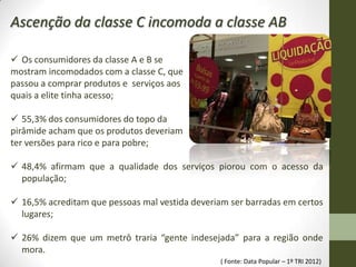 Ascenção da classe C incomoda a classe AB

 Os consumidores da classe A e B se
mostram incomodados com a classe C, que
passou a comprar produtos e serviços aos
quais a elite tinha acesso;

 55,3% dos consumidores do topo da
pirâmide acham que os produtos deveriam
ter versões para rico e para pobre;

 48,4% afirmam que a qualidade dos serviços piorou com o acesso da
  população;

 16,5% acreditam que pessoas mal vestida deveriam ser barradas em certos
  lugares;

 26% dizem que um metrô traria “gente indesejada” para a região onde
  mora.
                                                 ( Fonte: Data Popular – 1º TRI 2012)
 